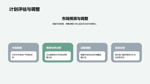 半年房产市场策略，房地产通用PPT模板