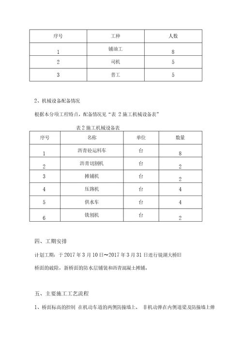 桥面沥青砼铺装施工方案