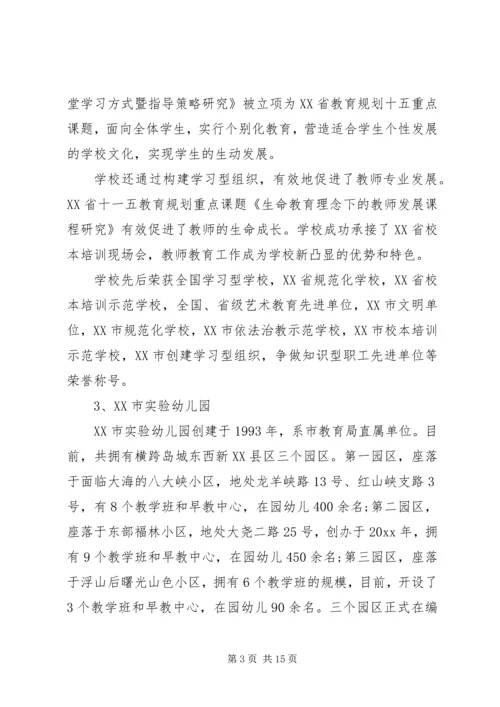 外出参观考察学习心得.docx