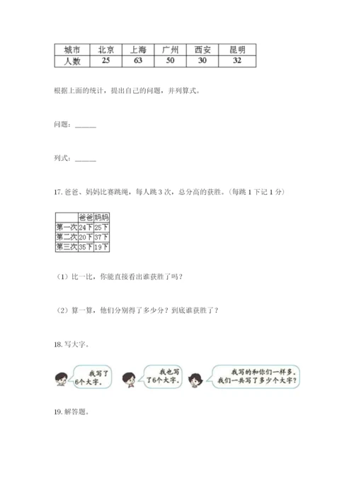 小学二年级数学应用题大全及参考答案【典型题】.docx