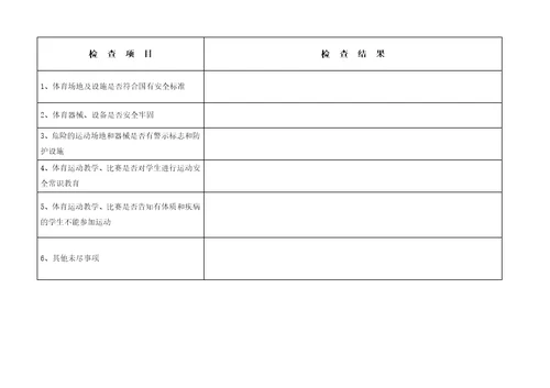 用宾学校安全重点部位日巡查表