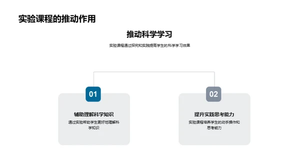 探索科学 实验教育