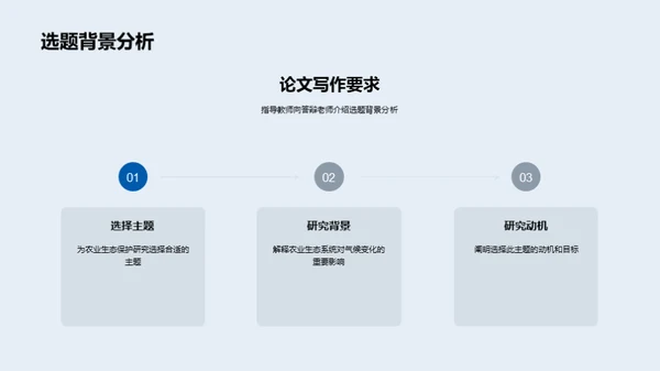 农学论文精进指南