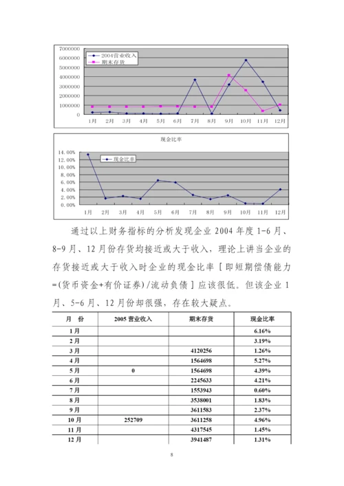 商贸公司评估案例.docx