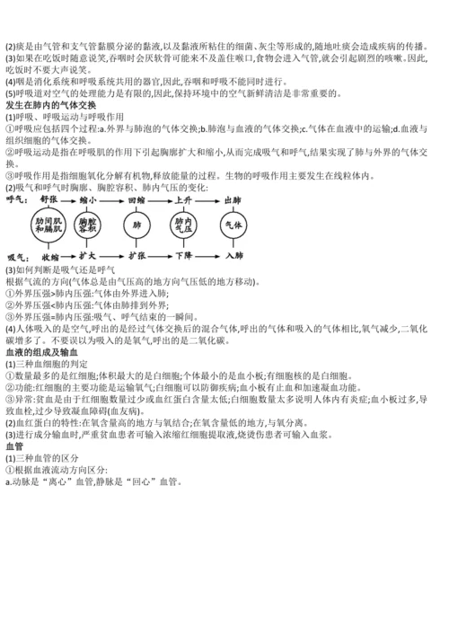 初中生物学历年中考题考点（全册，会考必备）学案