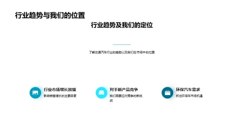 销售挑战与策略