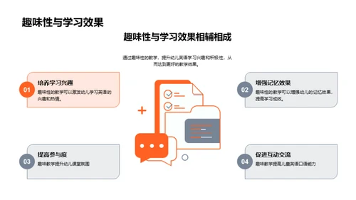 儿童英语创新教学