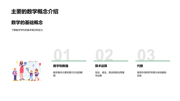 数学在生活中的应用PPT模板