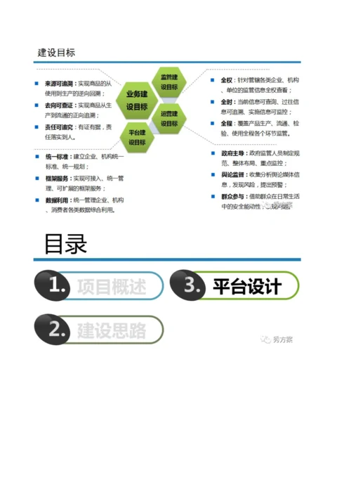 智慧食药监督管理平台建设专业方案.docx