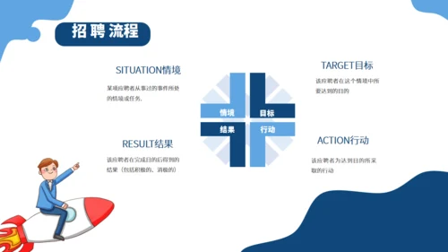 火箭升职企业人事招聘方案通用PPT模版