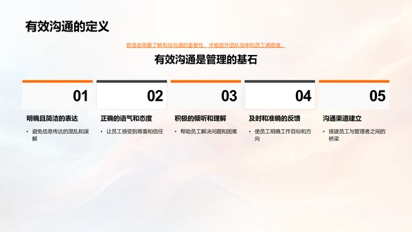 管理沟通训练PPT模板