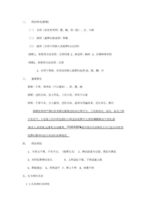 2023年中国法制史笔记全整理.docx