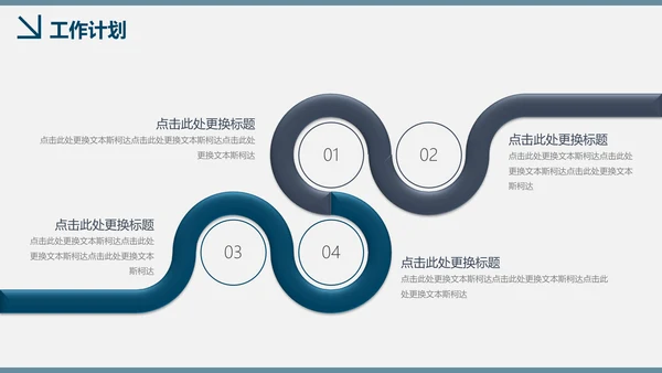 BP商业计划书创业商务项目汇报总结通用PPT