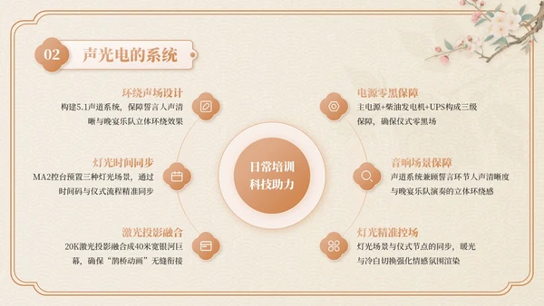 米色中国风七夕主题婚礼策划PPT模板