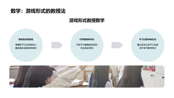 玩转数学教学游戏