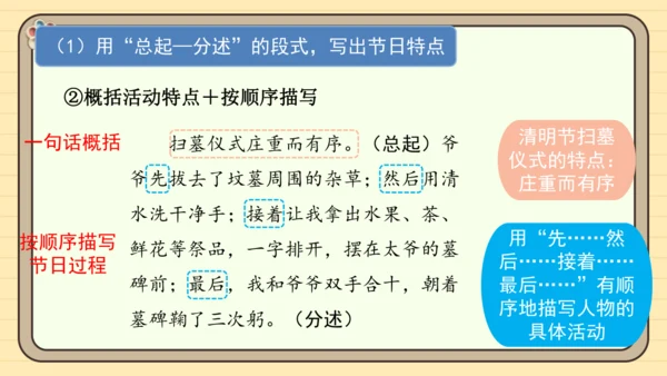 统编版语文三年级下册2024-2025学年度第三单元习作：中华传统节日（课件）
