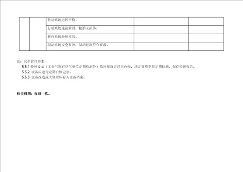 设备设施安全检查记录