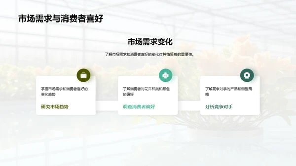 花卉产业：创新与策略