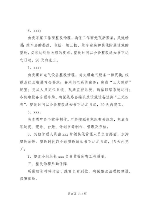 高码门煤矿专家组会诊整改治理方案.docx