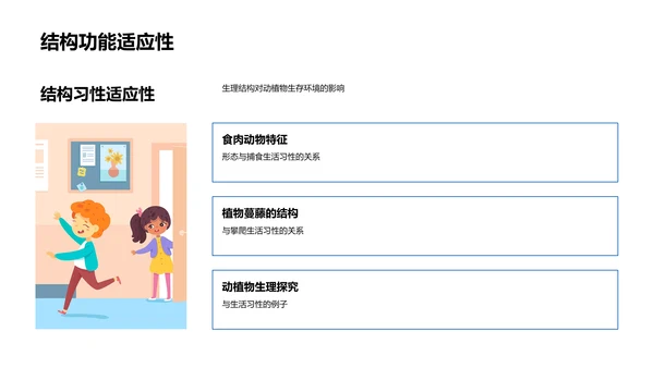 生物生理与习性教学PPT模板