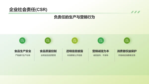 绿色插画风食品安全PPT模板