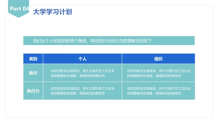 大学生职业规划个人职业规划设想参考PPT