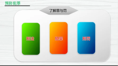 部编版八上道德与法治教材解读