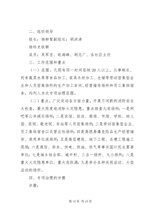 人员密集场所安全专项整治行动实施方案.docx
