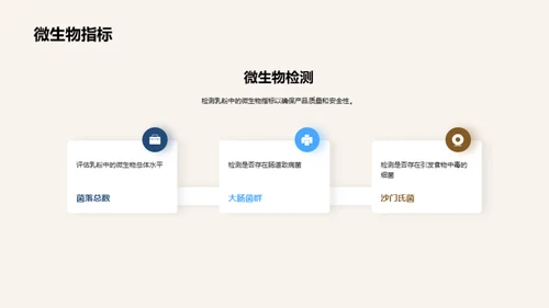 乳粉品质保障全解析