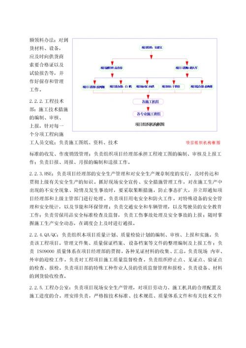 天然气综合项目站场工艺管道安装施工组织设计.docx