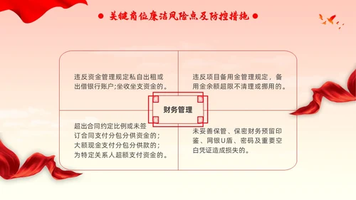新员工廉洁第一课ppt简约入职培训廉洁