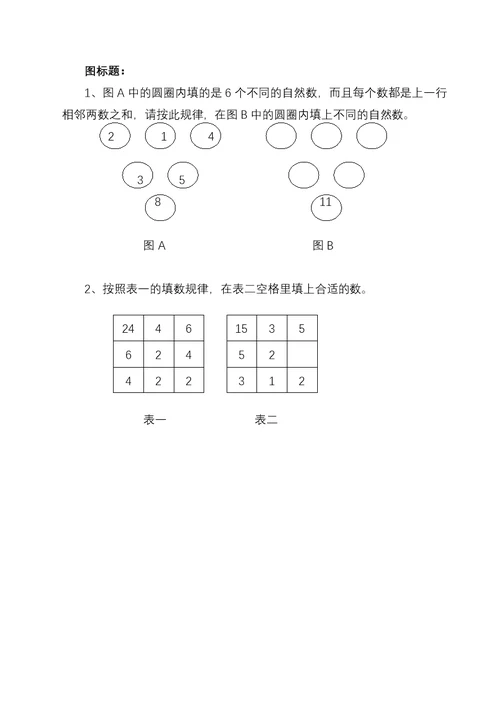 找规律填数专题