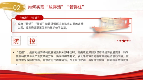 二十届三中全会既放得活又管得住畅通国民经济循环党课PPT