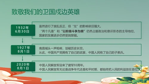 退伍不褪色部队军事工作总结汇报PPT