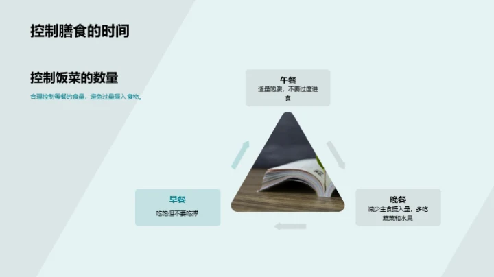 健康饮食 见证成长