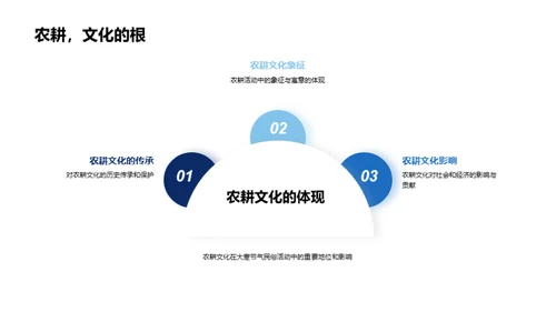 大寒节气文化解析