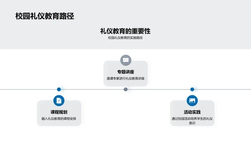 礼仪教育的重要性