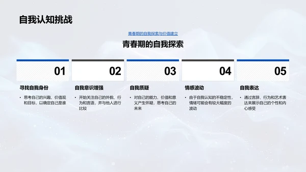 初一生活学习策略