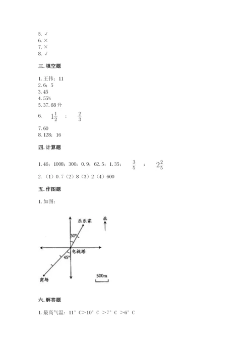 小升初数学期末测试卷【考点梳理】.docx
