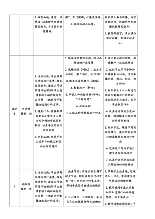 小学体育与健康1年级（基本运动技能＋柔韧与灵敏）大单元教学设计