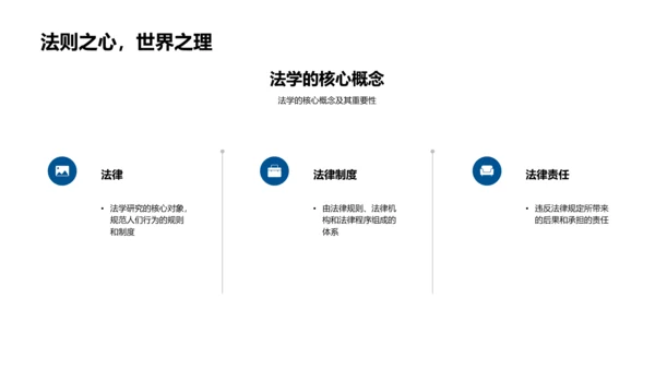 法学研究答辩攻略PPT模板