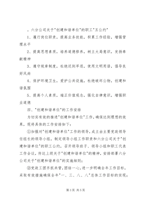 公司创建和谐单位实施细则范文.docx