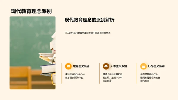 教育学探索之旅