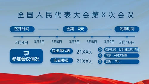 蓝色党建党支部述职报告汇报PPT党课