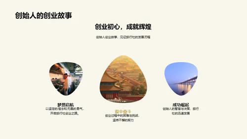 旅游新纪元