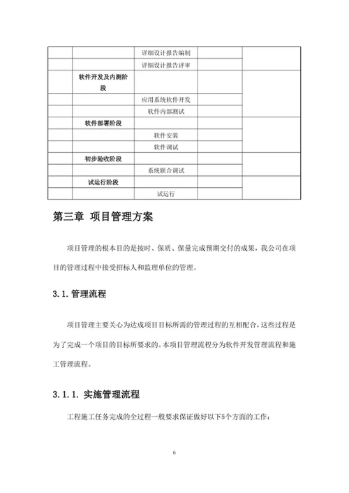 项目总体实施管理方案