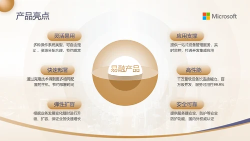 蓝金高级感金融行业商业计划书ppt模板