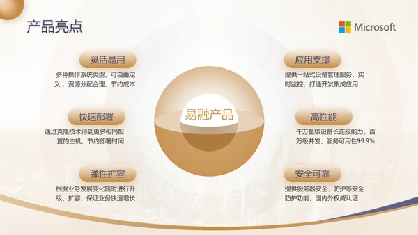 蓝金高级感金融行业商业计划书ppt模板