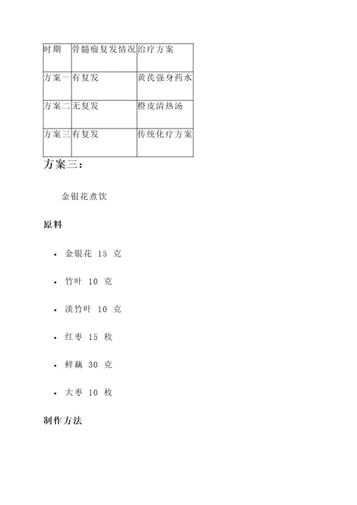 骨髓瘤复发偏方治疗方案