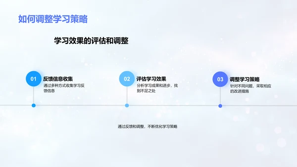 三年级学习技巧讲座